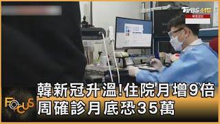 韓新冠升溫!住院月增9倍 周確診月底恐35萬｜李作珩｜FOCUS全球新聞 20240819 @tvbsfocus