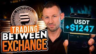 Crypto Arbitrage Explained: A Beginner-Friendly Guide