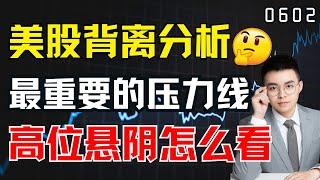 美股高位悬阴线，指数背离分析，前高下最后的压力
