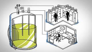 Process Safety Explained: Tank Overfill