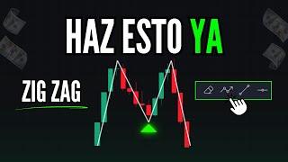 Haz Esto Todos los Días para MEJORAR y GANAR en el Trading