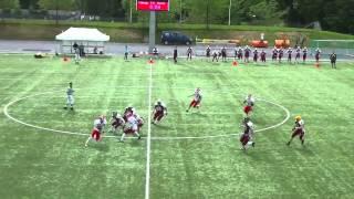 Erik Ford (OsloVikings) Touchdowns