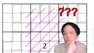 Frank Puzzles About Vaulted Lattice | Easy Variant Sudoku