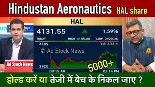 HAL share latest news today,Hold or sell ? Hindustan aeronautics limited share latest news