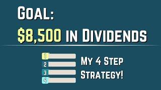 My plan to grow my Dividend Income in 2025! 4 Step Strategy #dividendinvesting #dividends #income