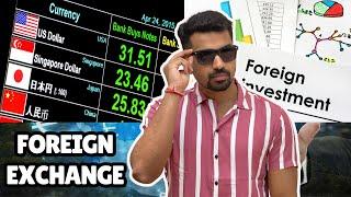 Foreign Exchange -  1 | Meaning & Types of Foreign Exchange Rate | Class 12 Macro Economics