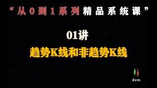 价格行为精品系统课程—第1集 趋势K线和非趋势K线 （系统课节选片段）—雾学堂