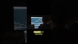 Why Most Traders Fail: Common Mistakes Revealed! | Finance Simplified with SIVA