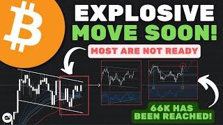 Bitcoin (BTC): 8 Month Range Coming To A END!! EXPLOSIVE MOVE LOADING! (WATCH ASAP)