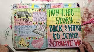  My Journaling Journey 2015