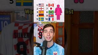 The FIFA Rankings: Men’s vs Women’s Football