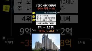 부산 강서구 아파트 57% 폭락 TOP5. 3월 하락 순위 매매 실거래가 시세 조회 분양가 가격 명지동