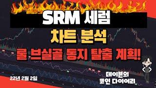 SRM 세럼 차트분석 이녀석은 어디쯤 와있나? 롤 브실공 동지를 구하기!