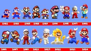 Evolution of Super Mario in Super Mario Games Includes All Super Mario Games (1981-2024)