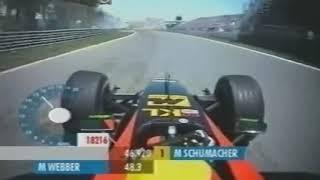 F1 2001 - 2005 Minardi V10 Onboard Engine Sounds