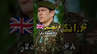 ده کشوری که بیشترین بودجه نظامی را دارد #دانستنی #فکت #شورت #تاپ