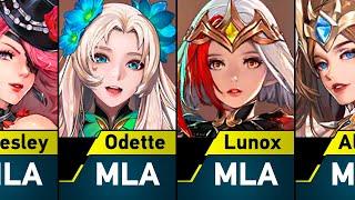 MLBB Skins in MLA