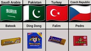 Chewing Gum From Different Countries