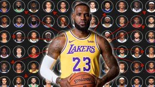 I Used Data To Find The Closest Player To LeBron In The Entire NBA