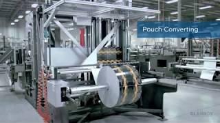 Glenroy's Pouch Converting Process