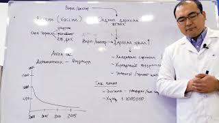 #34. Вакциныг хүн амд яагаад хийх шаардлагатай вэ?