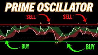 THIS INDICATOR IS A MUST HAVE FOR TRADERS!