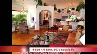 Broken Sound Real Estate Report | Boca Raton Homes for Sale