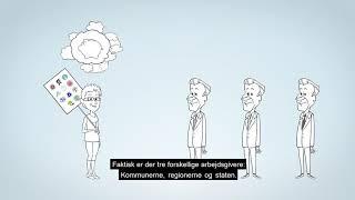 Sådan bliver dine ønsker til en overenskomst