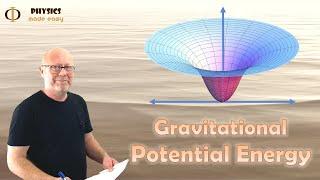 Why is Gravitational Potential Energy Negative?  (Gravity, Physics)