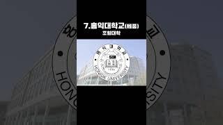 국내 미대 순위 TOP 10 | 2023 상위권 주요 10개 미술대학 순위 한방에 정리!! #shorts