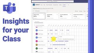 How to use the Insights feature for your class in Microsoft Teams