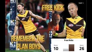 Free Kick Hawthorn | Round 13 2021