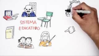 La reforma educativa y los maestros -  Explicada en 7 minutos