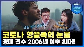 영끌 경매 급증!! 거품 시기에 부동산 잘못 사면 인생 거덜 난다!!┃아파트, 부동산