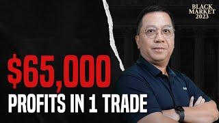 Spotlight: Options Trading Course by Bang Pham Van | Piranha Profits