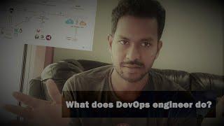 Devops Engineer Roles and Responsibilities