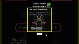Concept of Alligation @electroncepts #aptitude #numericalability #gate #generalaptitude