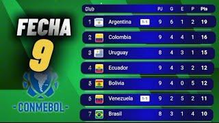 TABLA DE POSICIONES ELIMINATORIAS MUNDIAL 2026 CONMEBOL FECHA 9  ELIMINATORIAS SUDAMERICANAS 2026