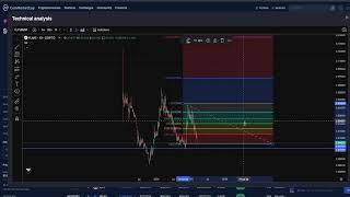 Flare FLR CRYPTO, PRICE PREDICTION, TARGETS, ANALYSIS AND OPINION TODAY