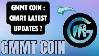 GMMT COIN : TECHNICAL UPDATE!