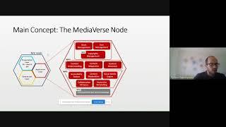 MEDIAVERSE - Symeon Papadopoulos