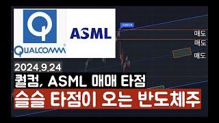 [해외주식] 퀄컴, ASML 120달러와 620유로를 기억하자