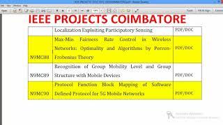 IEEE PROJECTS COIMBATHORE TITLE LIST 2018-2019 LIST DOWNLOAD