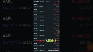 9K loss in Forex market USD...|#shorts #forextrading #tradingloss #exnessbroker #moneyearning