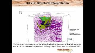 Vibrometric 3D Borehole Seismic