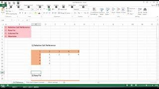 Cell Reference - Bhavesh's Excel Tricks