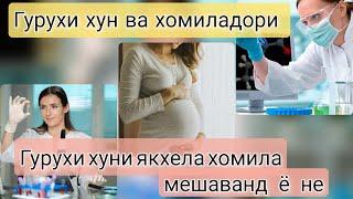 Гурухи хун ва резус фактор дар хомиладори.  Донистанаш зарур аст.