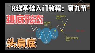 9. 抄底形态 头肩底 K线基础入门系列