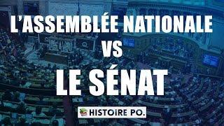 La différence entre l'Assemblée nationale et le Sénat - Histoire Po.