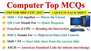 Computer GK Questions | Computer Gk for RRB NTPC 2025 | Computer gk question answer